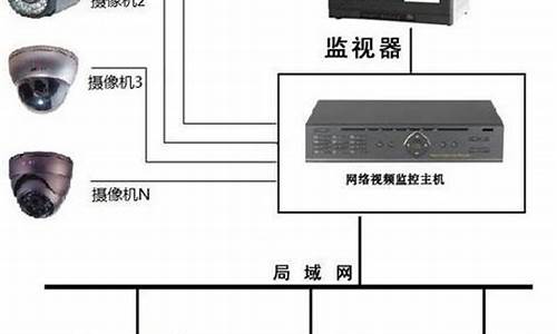 电脑系统办公监控怎么删除-怎么删除公司电脑监控