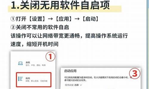 学生电脑系统如何关闭-如何关掉学生端电脑网络