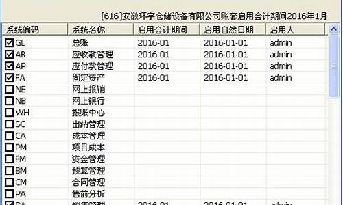 会计电脑系统课程有哪些内容-会计电脑系统课程有哪些