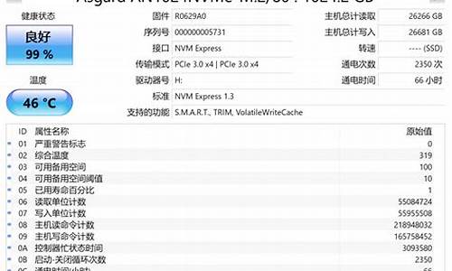 系统盘用固态的好处-电脑系统盘是固态为何依然很卡