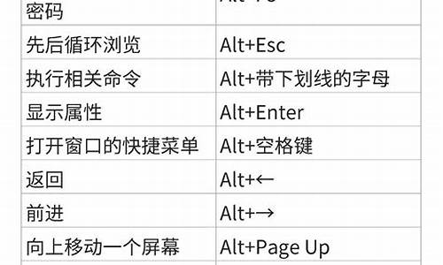 操作电脑系统记不住流程-如何系统记忆