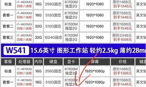 电脑如何表示次方-电脑系统里怎么样找次方