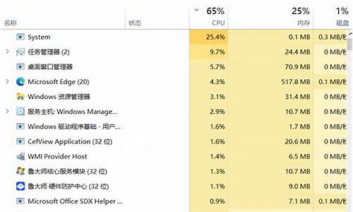 电脑系统中断占用高-系统中断占用100%